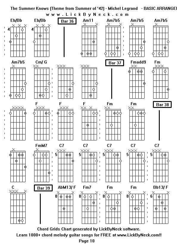 Chord Grids Chart of chord melody fingerstyle guitar song-The Summer Knows (Theme from Summer of '42) - Michel Legrand   - BASIC ARRANGEMENT,generated by LickByNeck software.